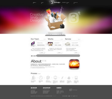 網站設計與網頁設計 區別、要素與最佳實踐