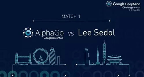 當(dāng)我們談?wù)?bot 時(shí)，我們?cè)谡務(wù)撌裁矗俊?深入人工智能科技的技術(shù)開(kāi)發(fā)